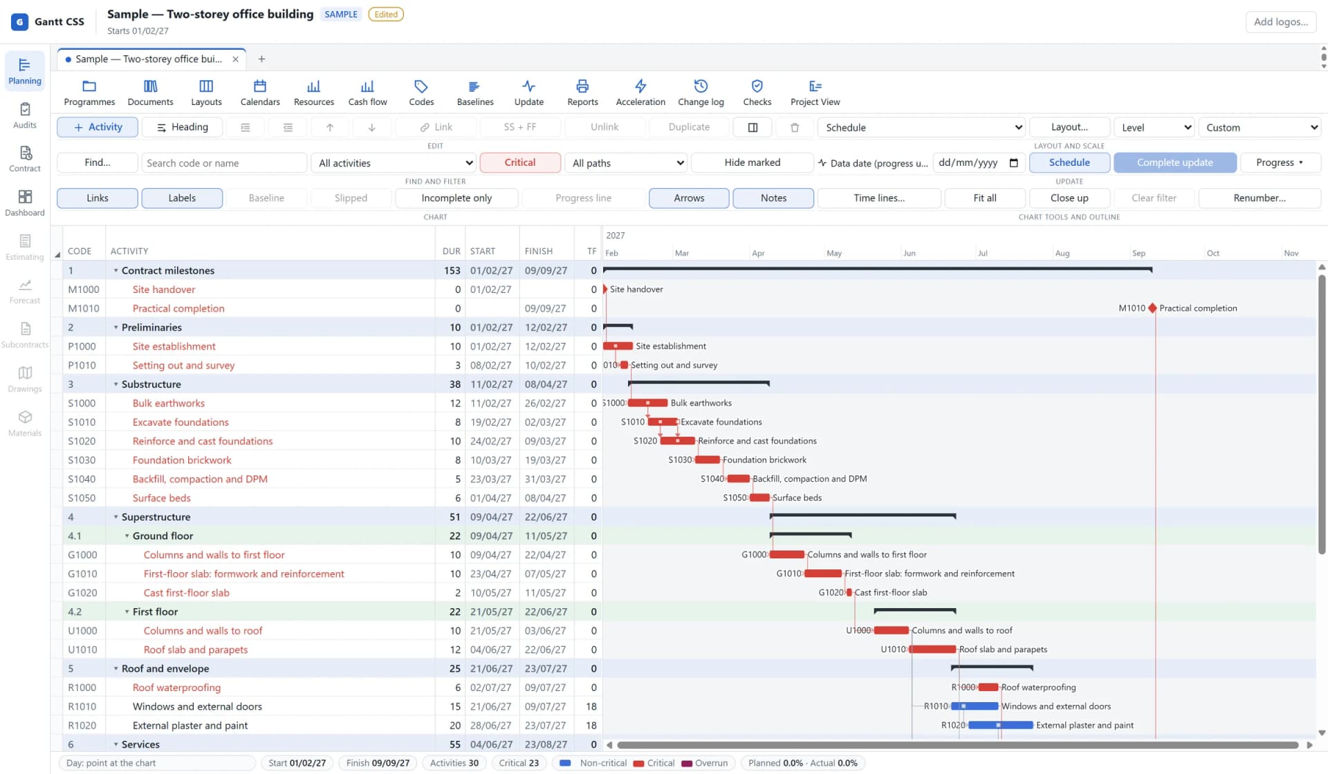 The same Gantt CSS planning view in its light theme, with headings, critical activities in red and non-critical work in blue.