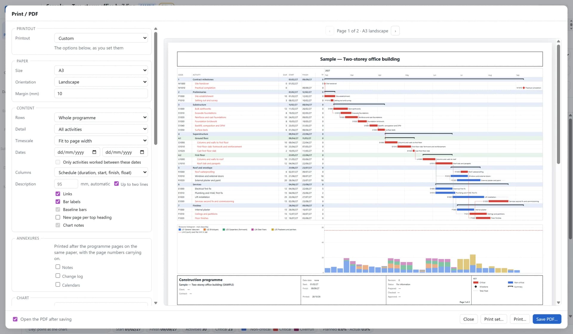 The Print and PDF window with an A3 landscape preview of the sample programme, its labour histogram and title block.